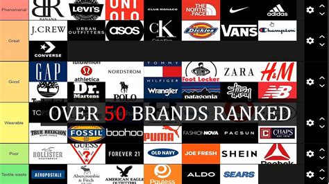 designer brands that are affordable